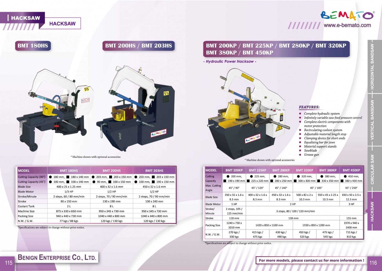 Danh mục máy cưa năm 2018