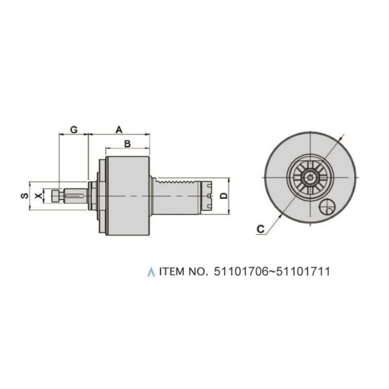 قواطع تفريز طرفية محورية (0°)