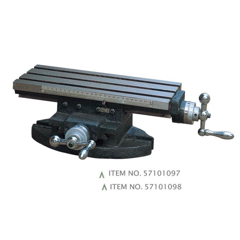 BẢNG TỔNG HỢP CHÍNH XÁC