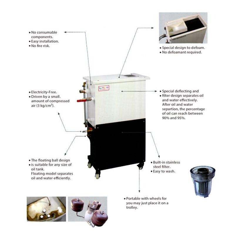 DESCONGELADOR DE ACEITE - SIN ELECTRICIDAD Y DE ACCIONAMIENTO NEUMÁTICO