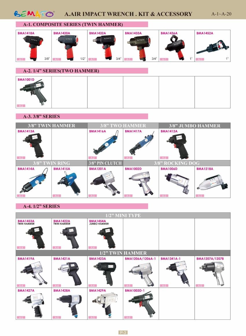 00-AIR TOOLS INDEX