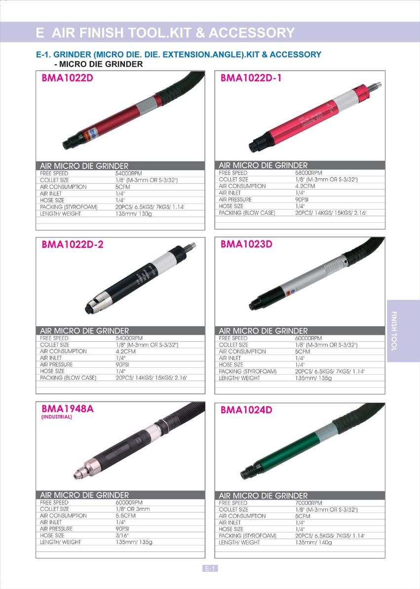 E-AIR FINISH TOOL.KIT & ACCESSORY