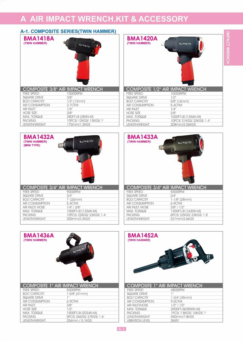 A-AIR IMPACT WRENCH.KIT & ACCESSORY