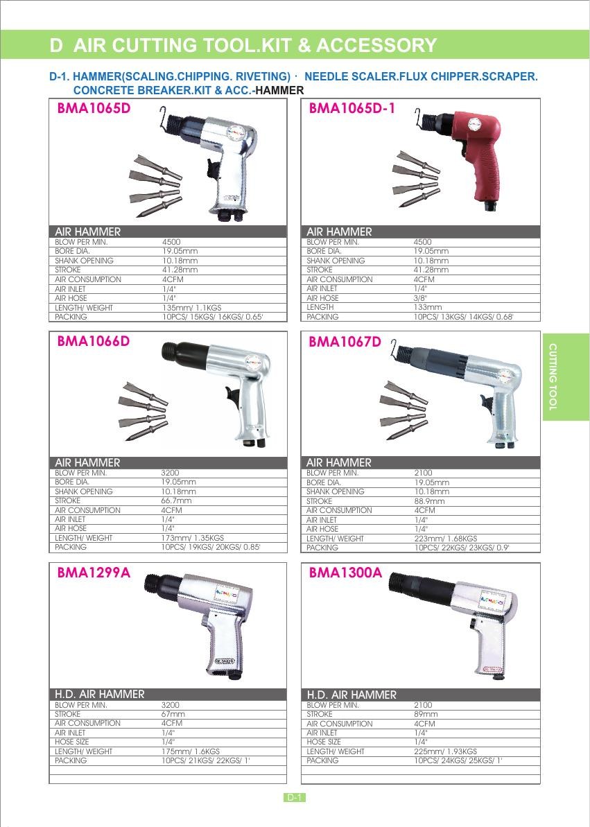 D-AIR CUTTING TOOL.KIT & ACCESSORY